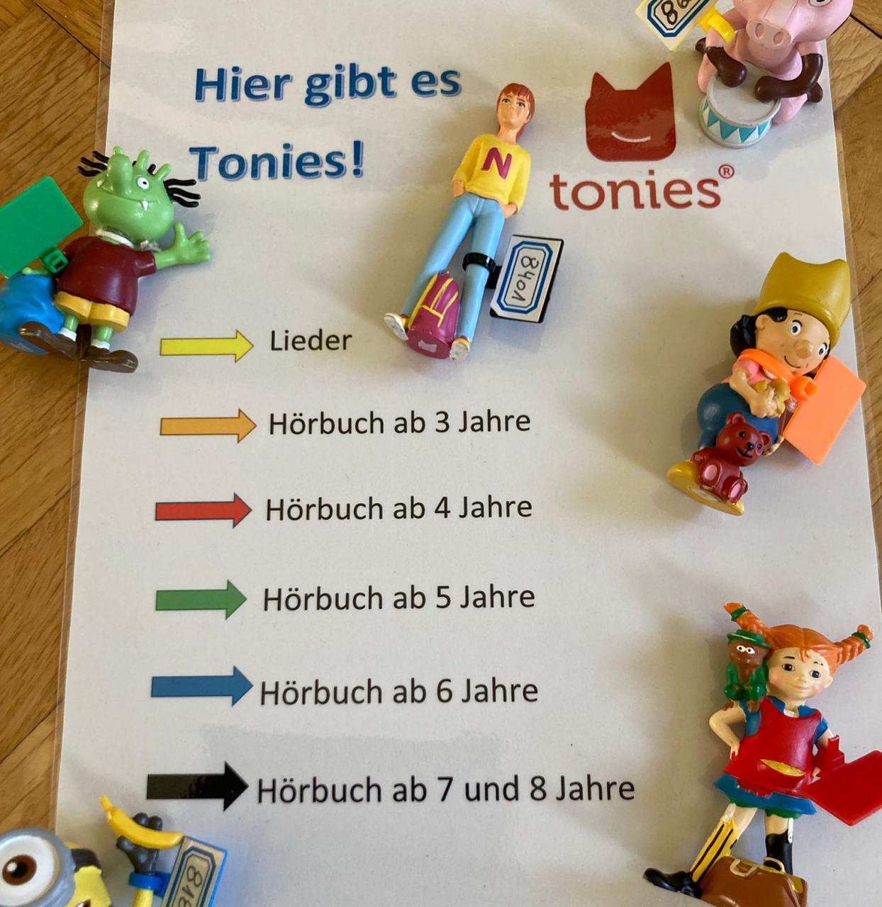 Tonies
